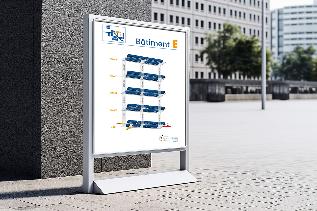 Signalétique directionnelle 6